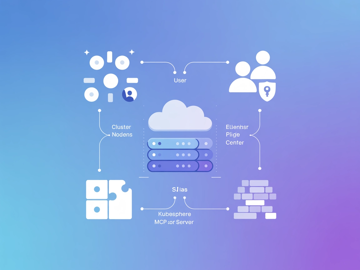 KubeSphere MCP Server