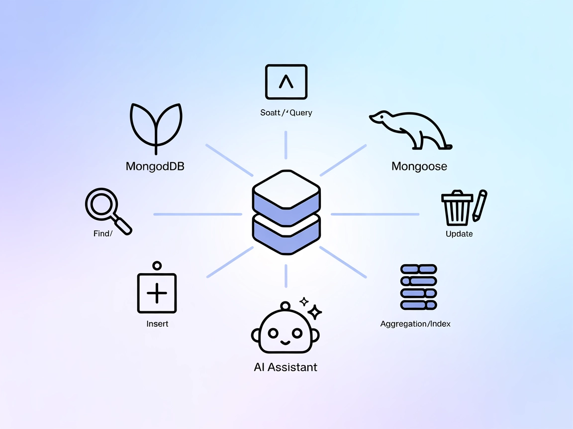 MongoDB Mongoose MCP Server