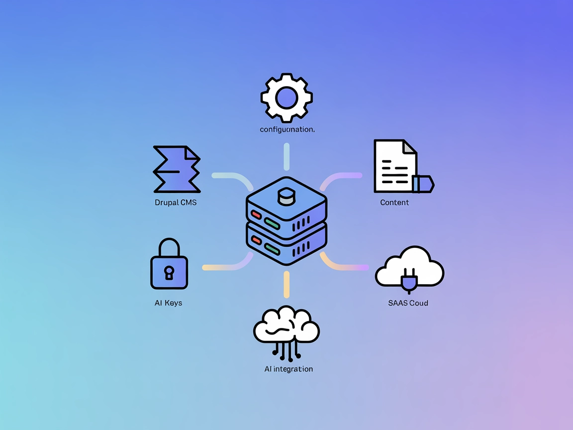 Drupal MCP Server pre FlowHunt
