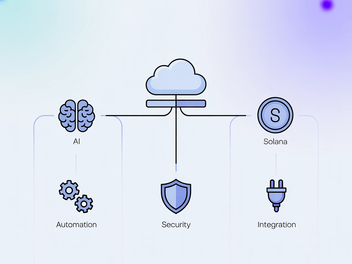 agent-kit-mcp-server MCP Server