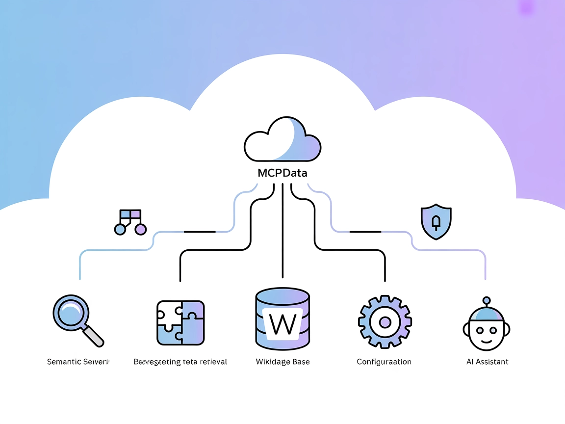Wikidata MCP Server