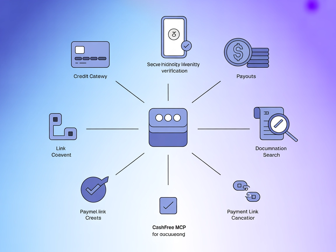 Cashfree MCP Server