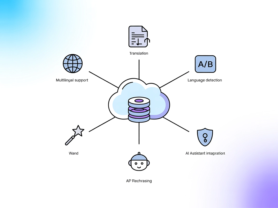 DeepL MCP Server