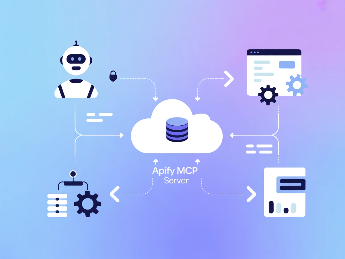 Integrácia Apify MCP Servera