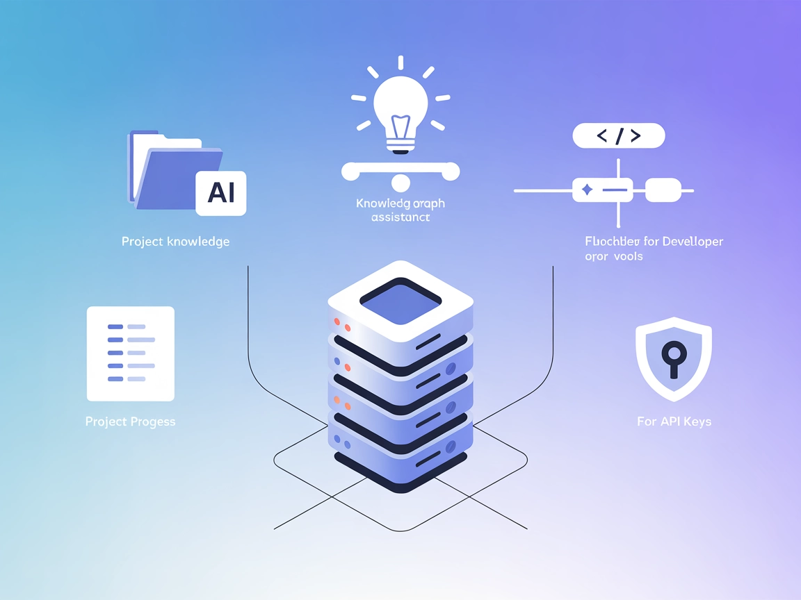 Context Portal (ConPort) MCP Server