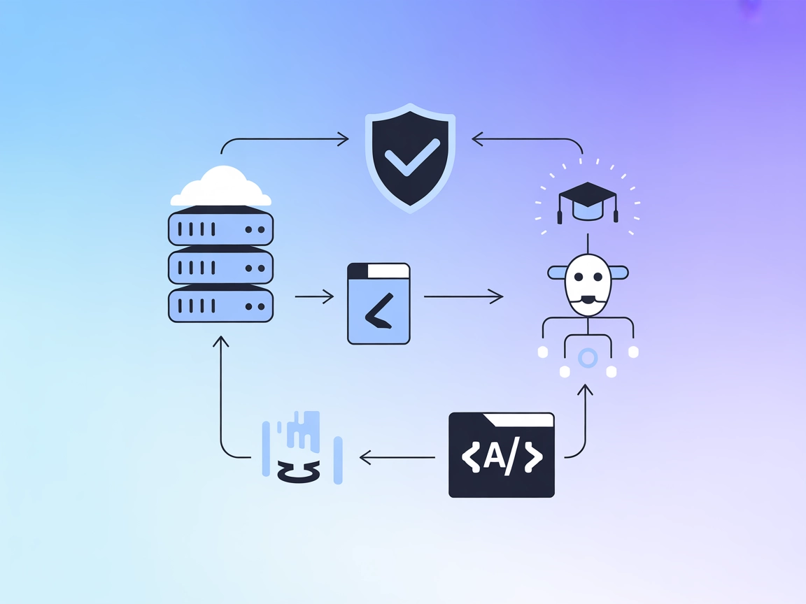 Integrácia Semgrep MCP Server