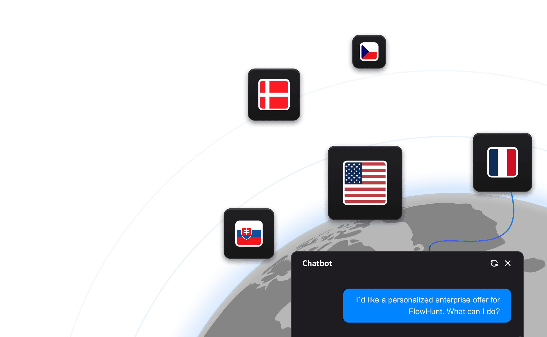 A simple illustration of multilingual chatbot features.